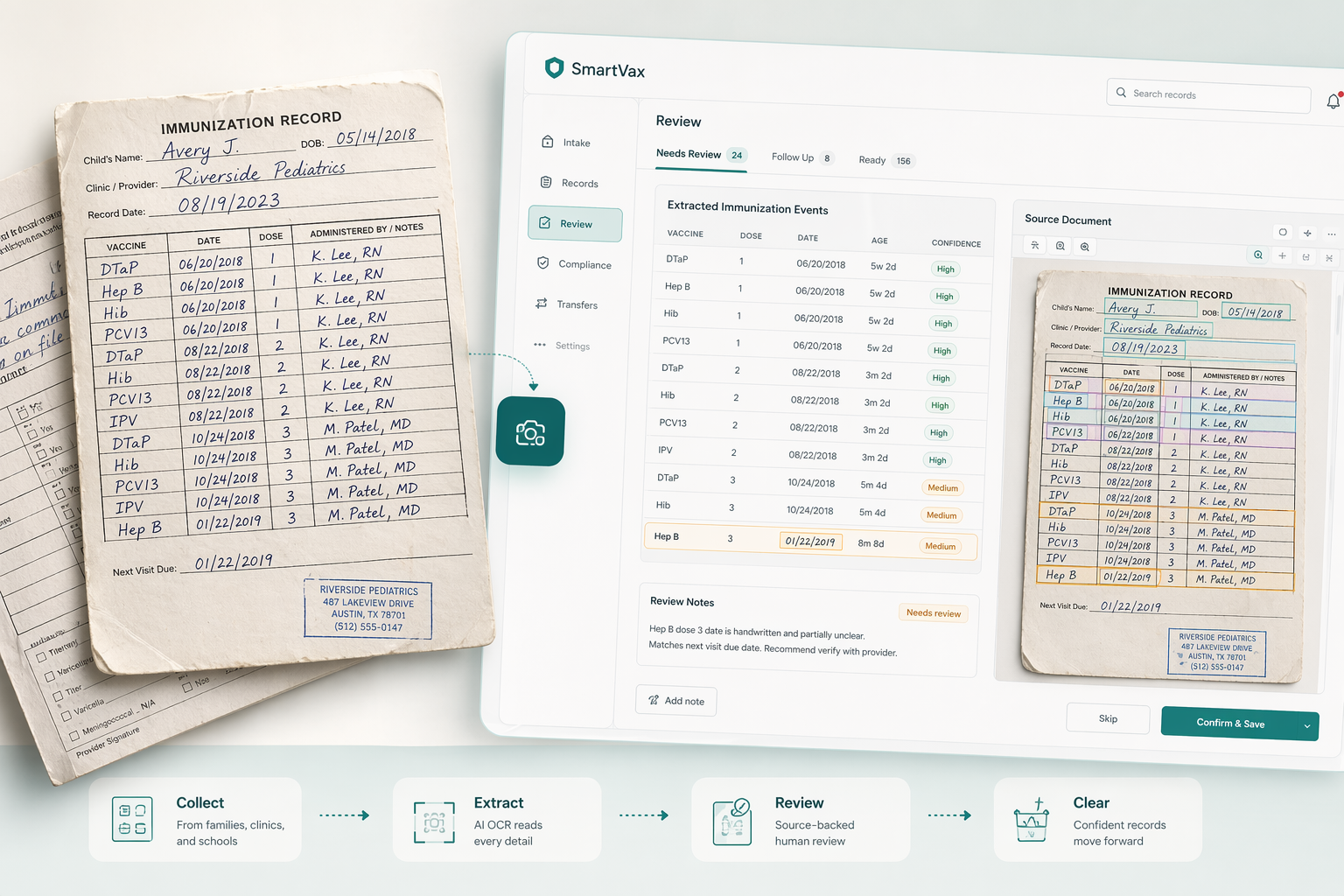 SmartVax hero image showing a handwritten vaccination record moving through OCR extraction, source-backed review, and review-ready record states.